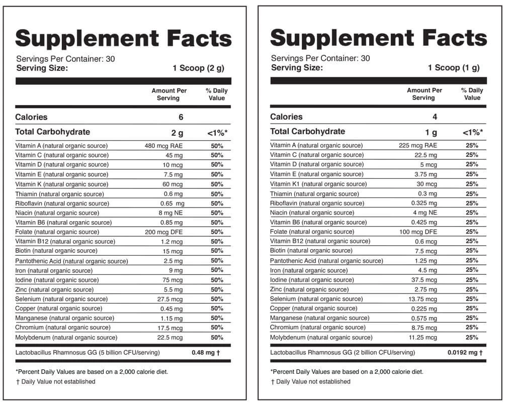 Organic Vitamins | Food Derived Natural Vitamins | Samuraw Canada