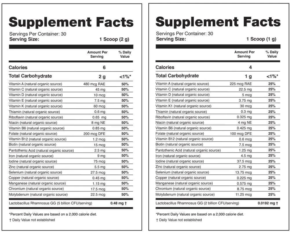 Pack for Adult + Kids & Teens - Samuraw Organic Complete